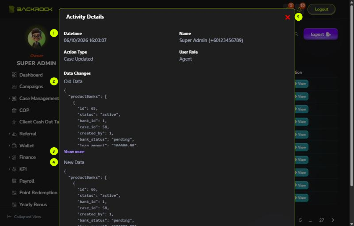 The Activity Details window, with its parts numbered 1 to 5