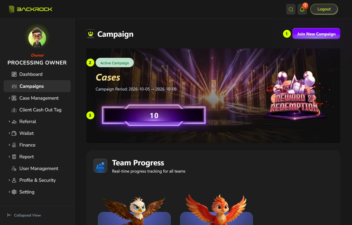 The Campaign page, with its parts numbered 1 to 3