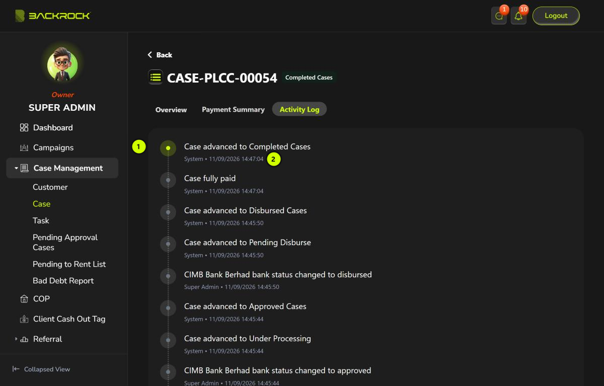 The Activity Log tab, with its parts numbered 1 to 2