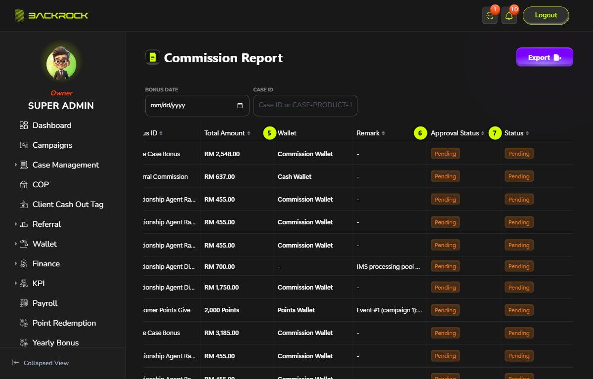 The right side of the Commission Report, with parts 5 to 7 numbered