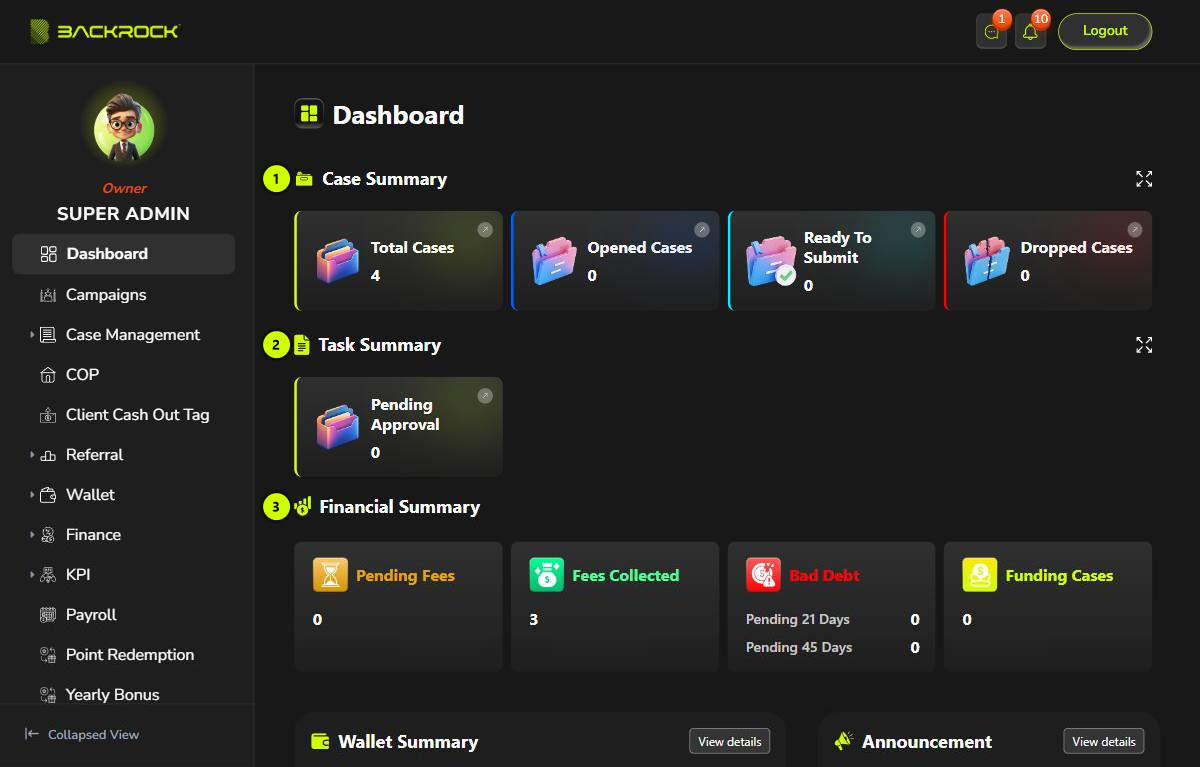 The top of the Admin Portal Dashboard, with its sections numbered 1 to 3