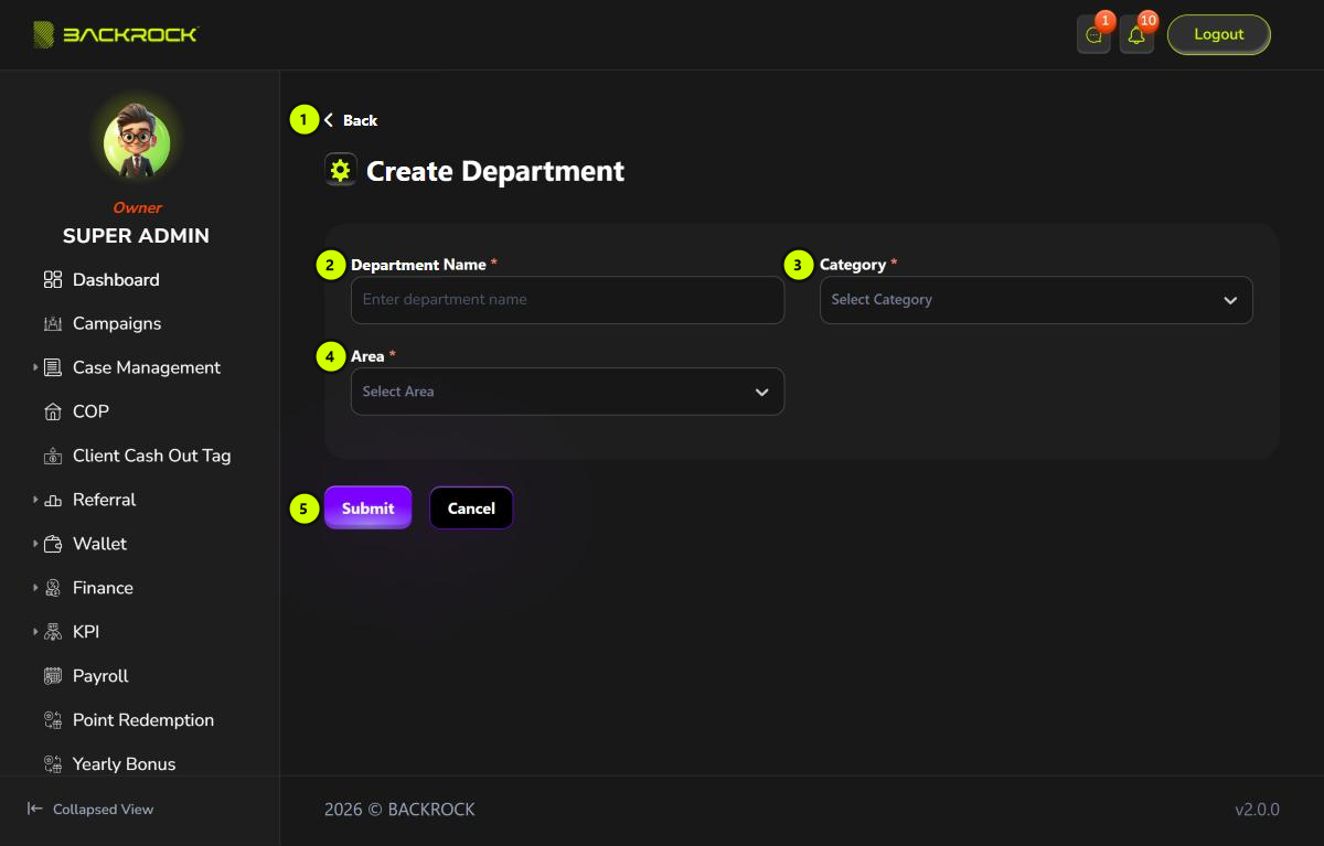 The Create Department form, with its parts numbered 1 to 5