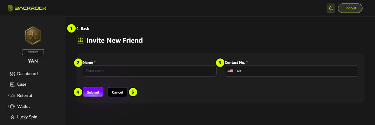 The Invite New Friend form, with its parts numbered 1 to 5