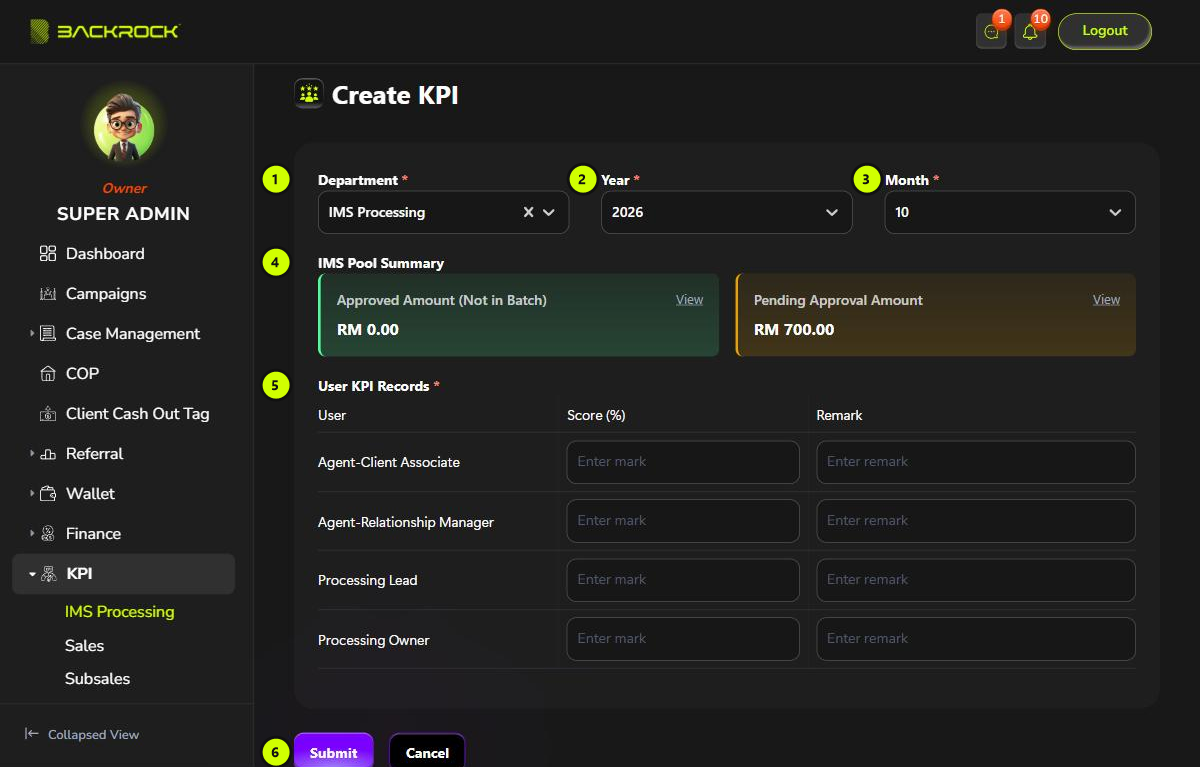 The Create KPI form, with its parts numbered 1 to 6