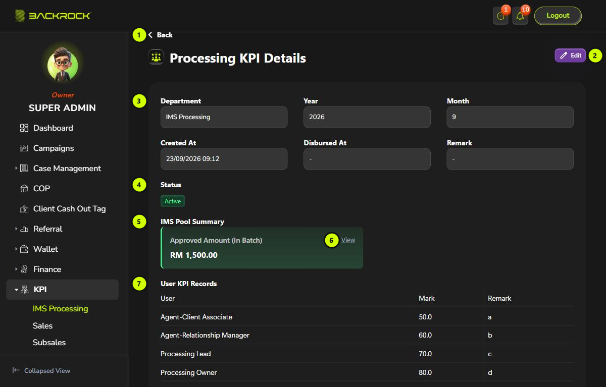 The Processing KPI Details page, with its parts numbered 1 to 7