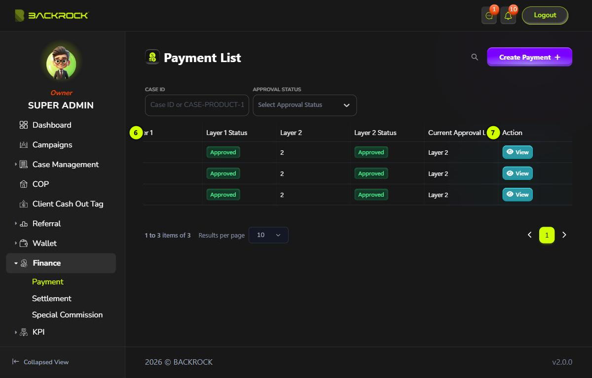 The right side of the Payment List, with parts 6 and 7 numbered