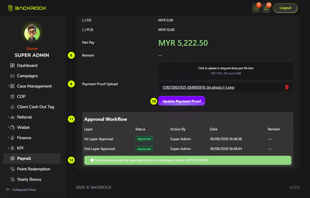 The bottom of the Payroll Details page, with parts 8 to 12 numbered
