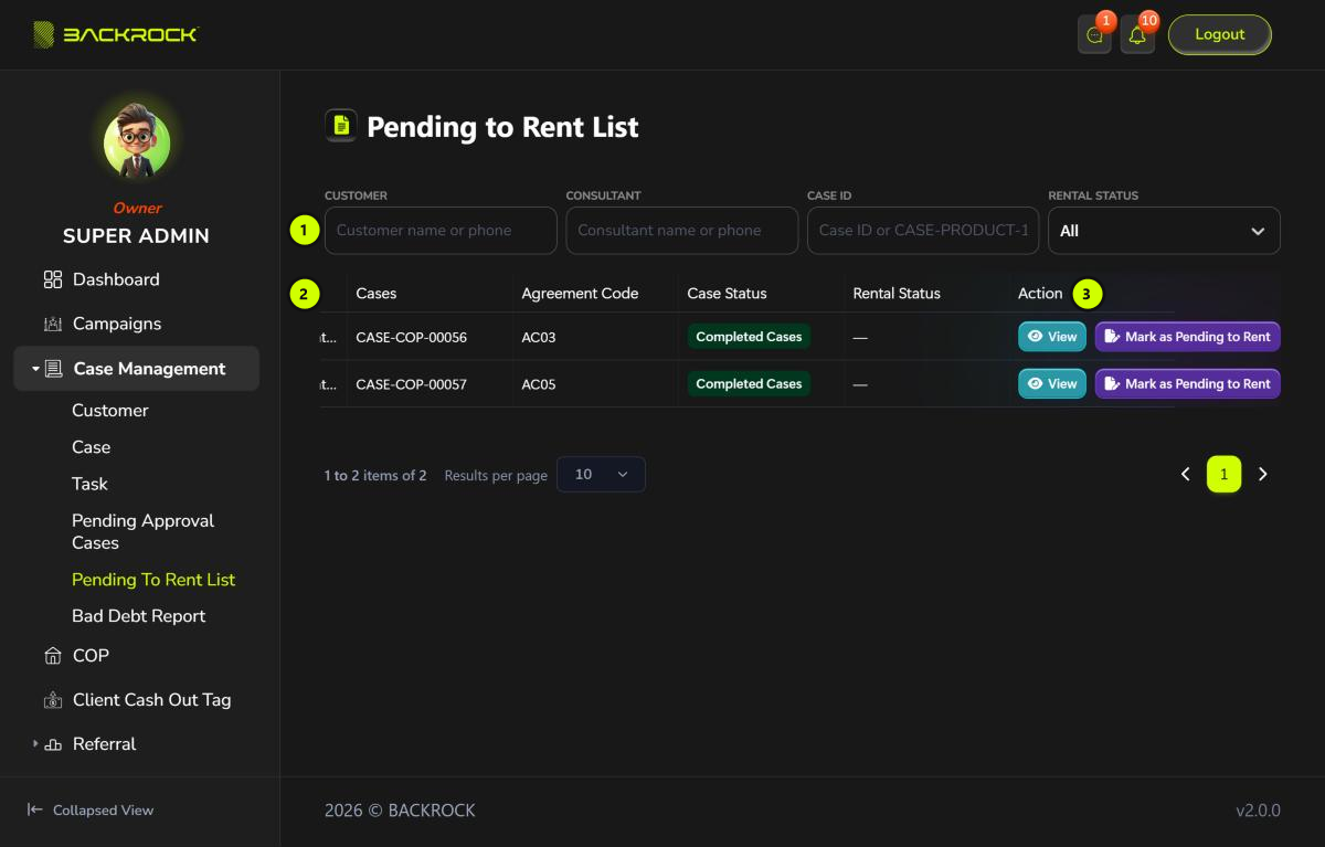 The Pending to Rent List, with its parts numbered 1 to 3