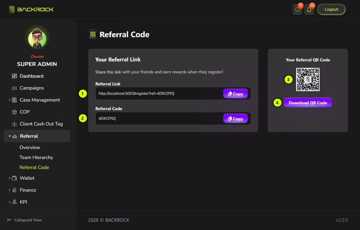 The Referral Code page, with its parts numbered 1 to 4