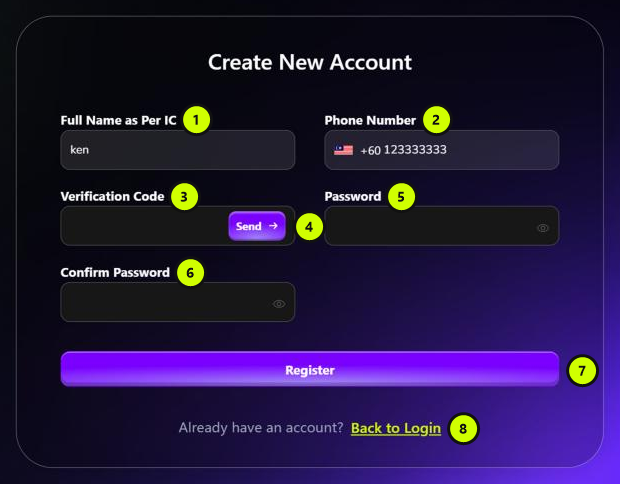 The Create New Account form opened from an invitation link, with its parts numbered 1 to 8