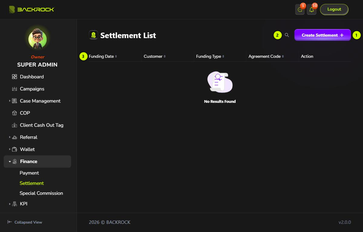 The Settlement List, with its parts numbered 1 to 3