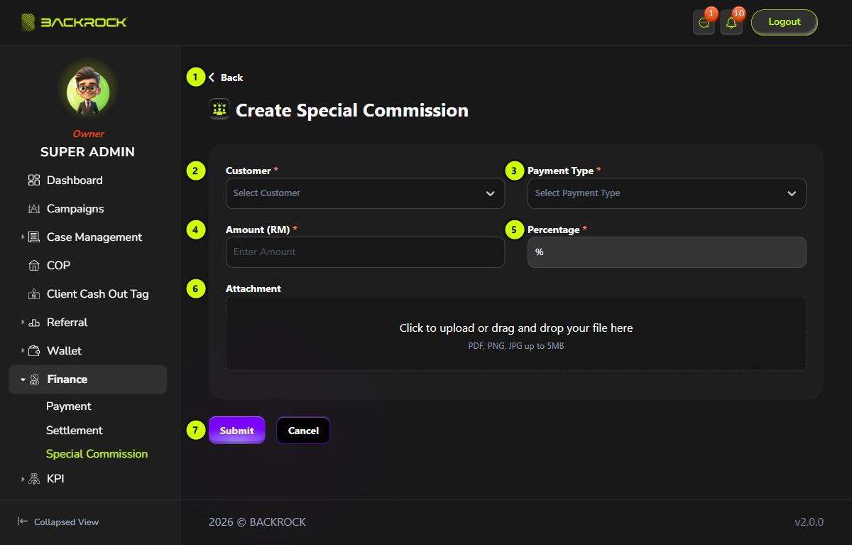 The Create Special Commission form, with its parts numbered 1 to 7