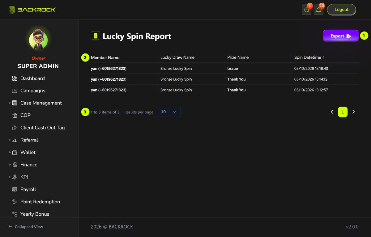 The Lucky Spin Report page, with its parts numbered 1 to 3
