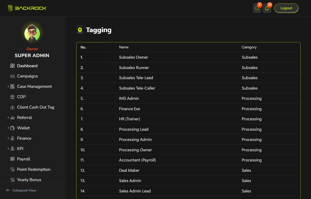 The Tagging page