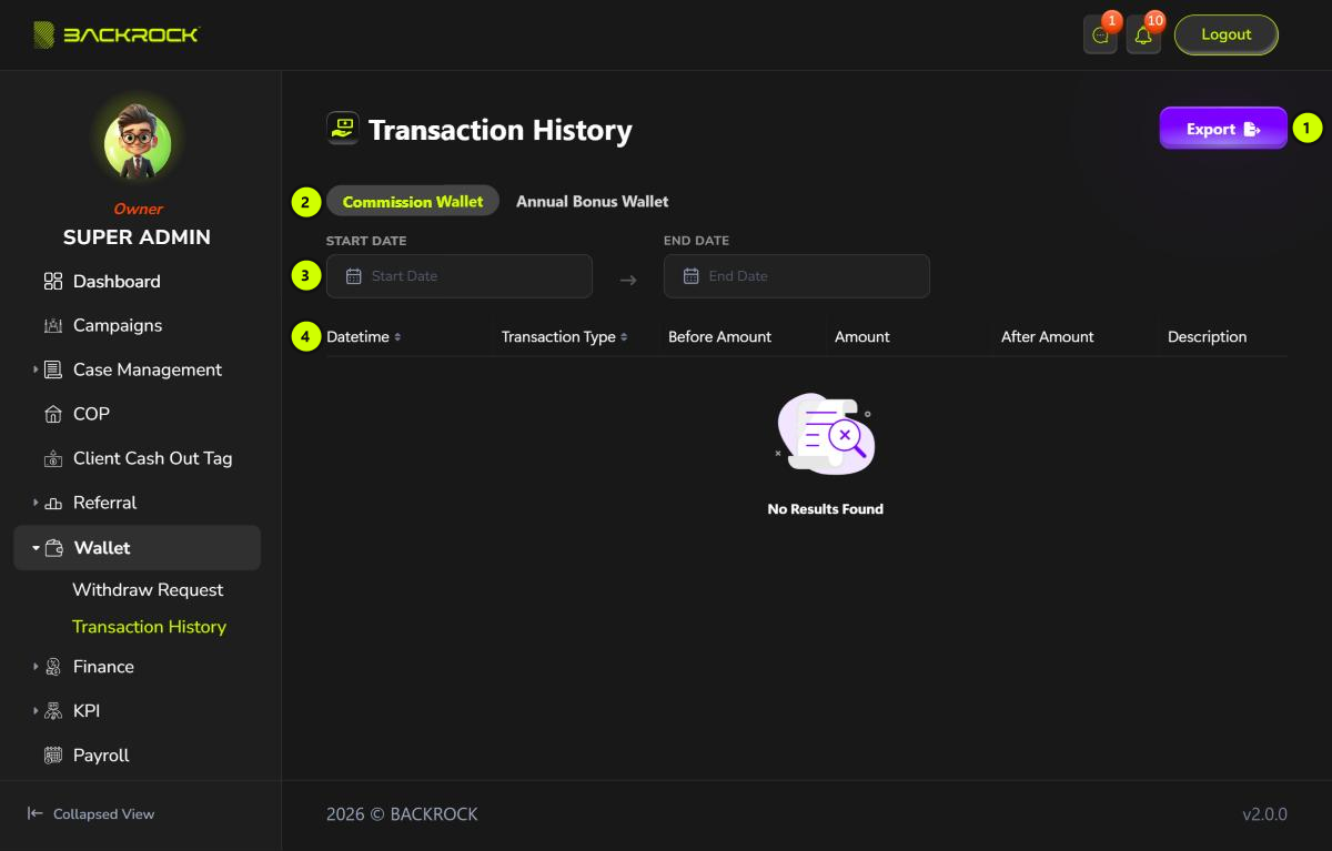 The Transaction History page, with its parts numbered 1 to 4