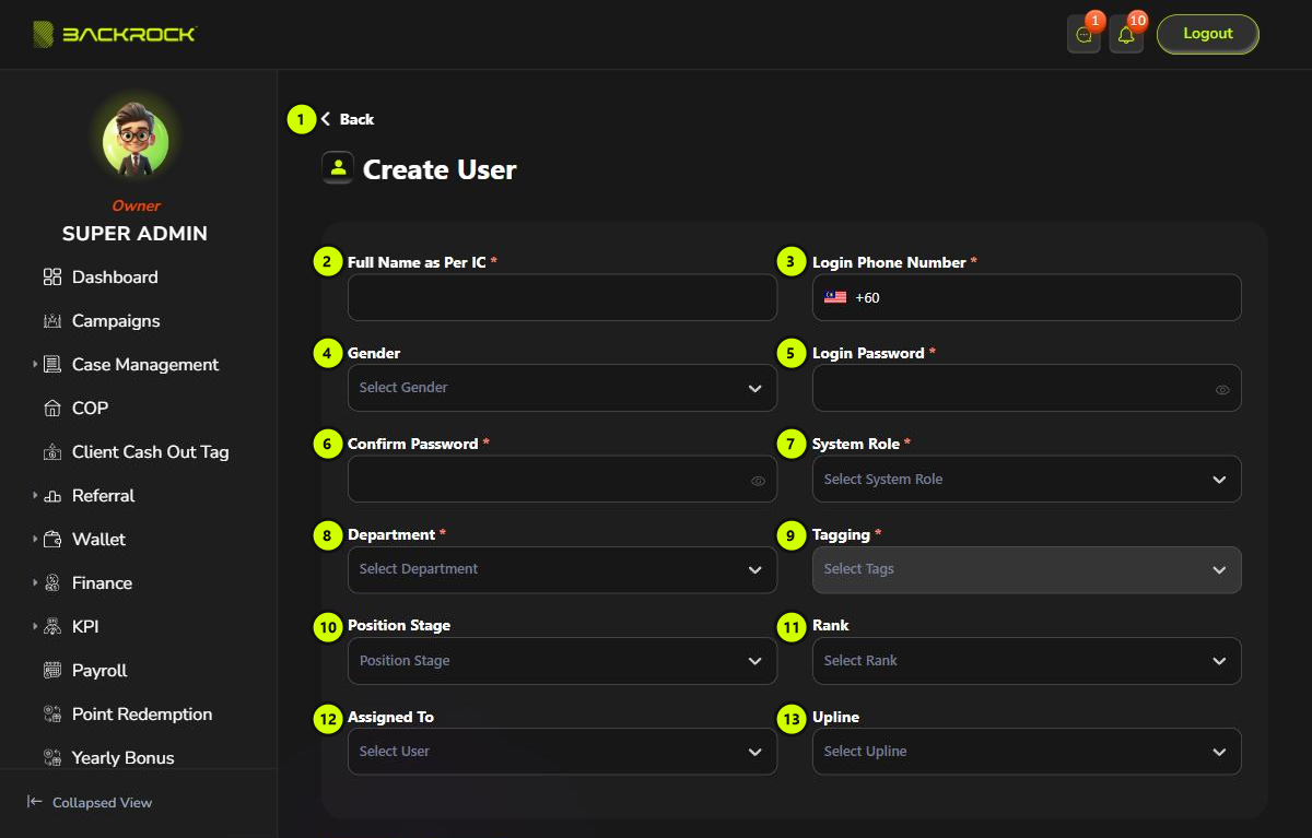 The Create User form, with its fields numbered 1 to 13