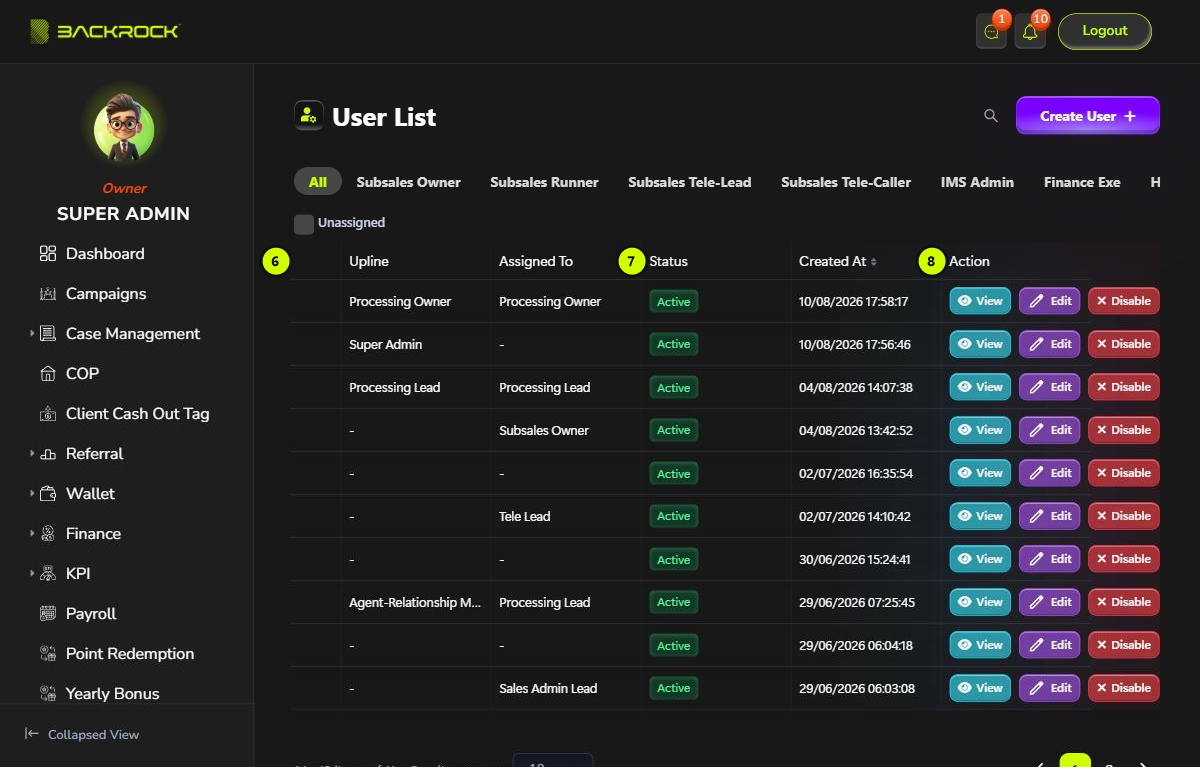 The right side of the User List, with parts 6 to 8 numbered