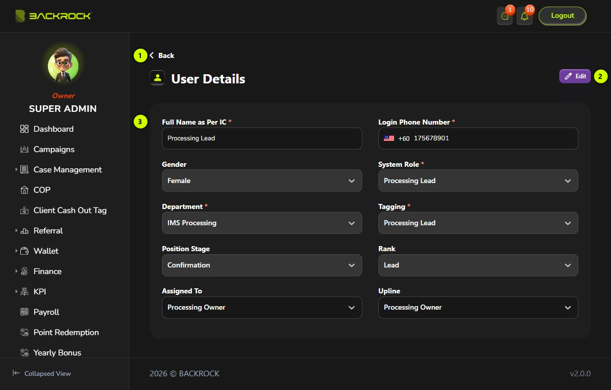The User Details page, with its parts numbered 1 to 3