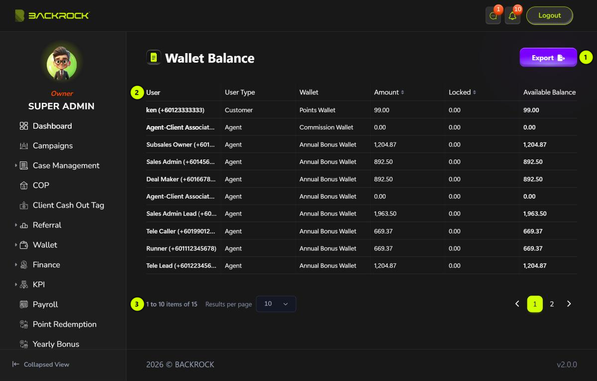 The Wallet Balance page, with its parts numbered 1 to 3