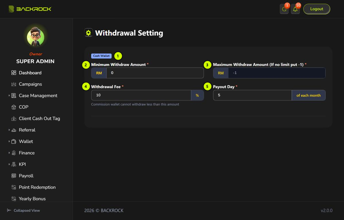 The Withdrawal Setting page, with its parts numbered 1 to 5